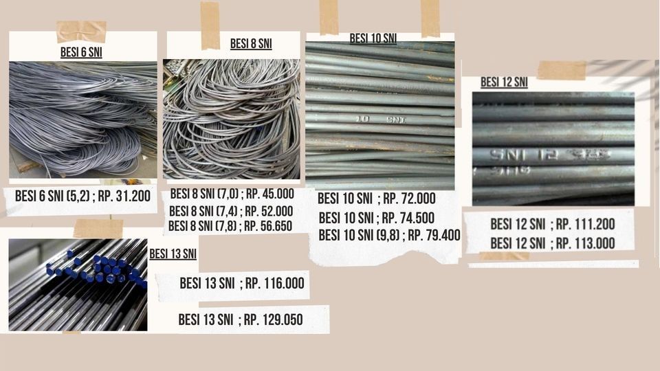Daftar harga besi beton terbaru